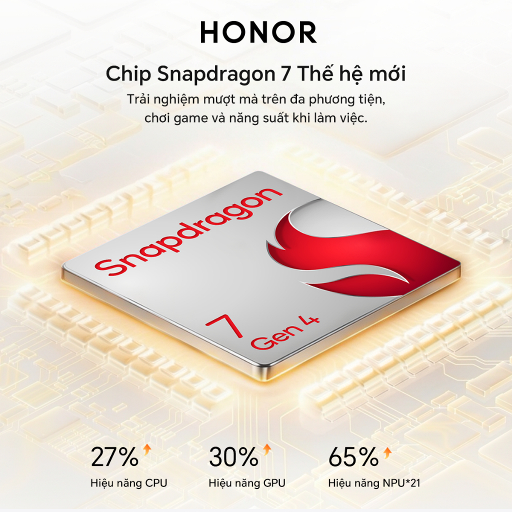 [ƯU ĐÃI MỞ BÁN] Điện Thoại HONOR 600 5G 8/12GB + 256GB | Chip Snapdragon 7 Gen 4 | AI Camera 200MP | BH 24 Tháng