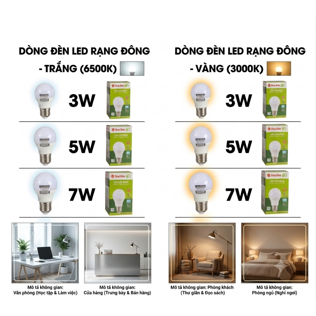 Bóng đèn led, bèn led bulb Rạng Đông 3w 5w 7w 9w đui e27 ánh sáng trắng vàng tiết kiệm điện