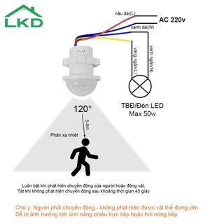 Công Tắc Cảm Biến Chuyển Động Mini 220V Cảm Ứng Hồng Ngoại Tắt Trễ Cố Định 45 Giây