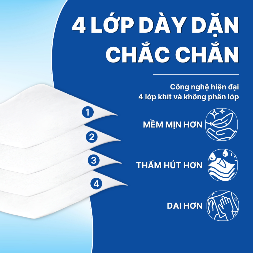 Giấy Rút Đáy Đa Năng Elene 4 Lớp Cao Cấp, Mềm Mịn, An Toàn