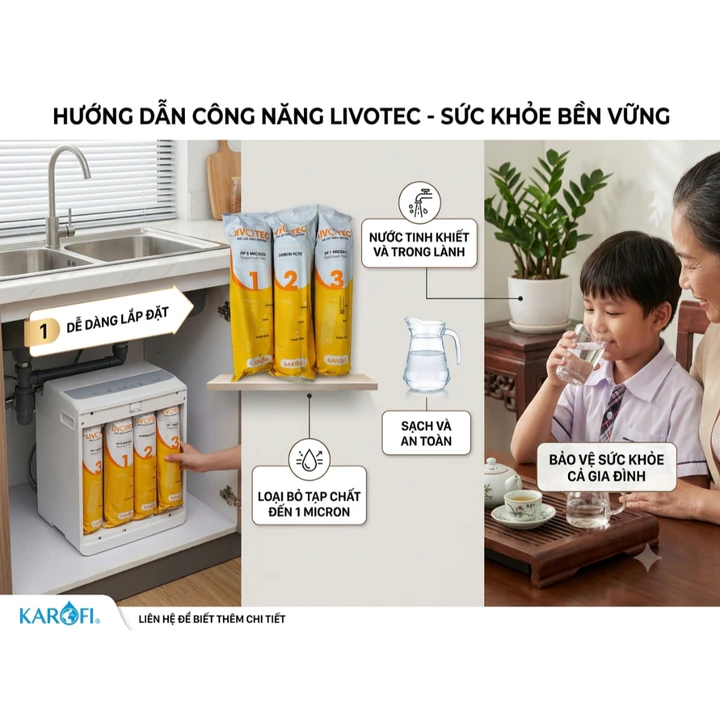 Karofi Combo Water Filter Cartridge Livotec Thay – 2