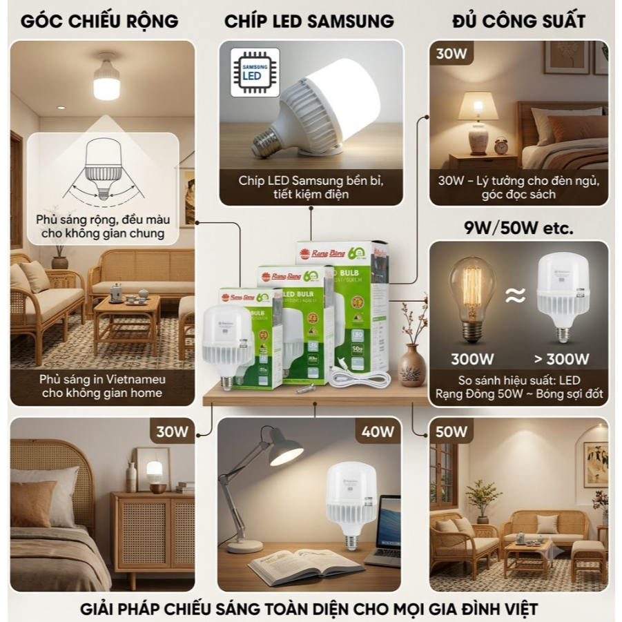 Bóng đèn led, đèn led trụ Rạng Đông 30w 40w 50w đui e27 ánh sáng trắng tiết kiệm điện