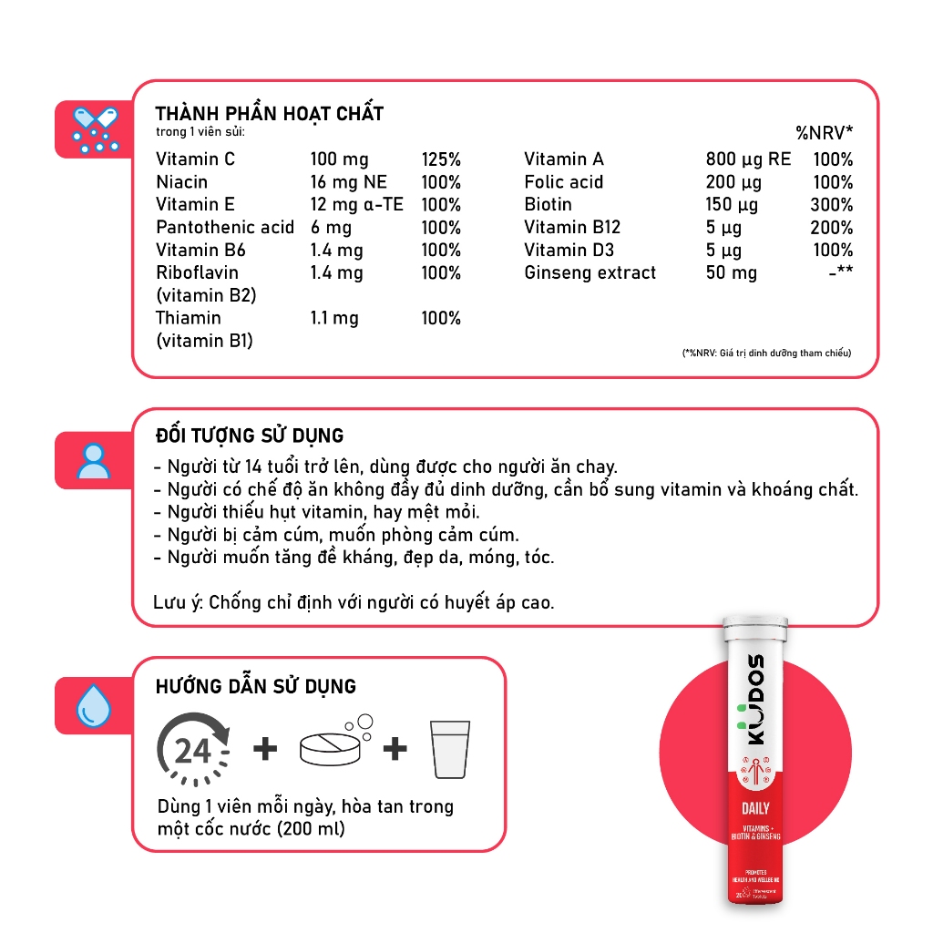 Combo TPBVSK Viên uống men vi sinh KUDOS PROBIOTICS bổ sung lợi khuẩn đường ruột + Viên sủi KUDOS DAILY vitamin tổng hợp