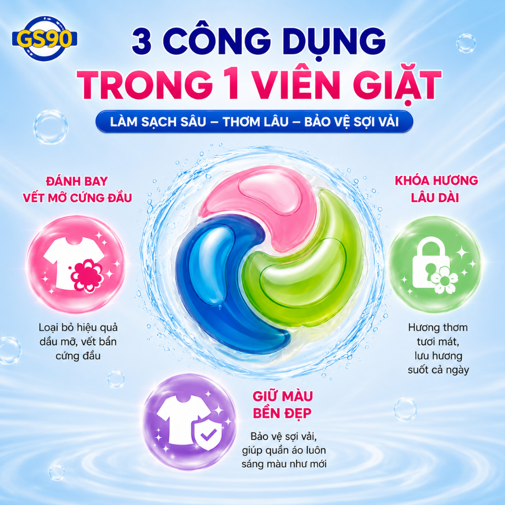[ƯU ĐÃI THÁNG 7] Viên Giặt Xả Consensus Hàn Quốc Thuần Chay 30/60 Viên, Cho Em Bé, Gấp 10 Lần Sạch, Dịu Nhẹ Da Nhạy Cảm