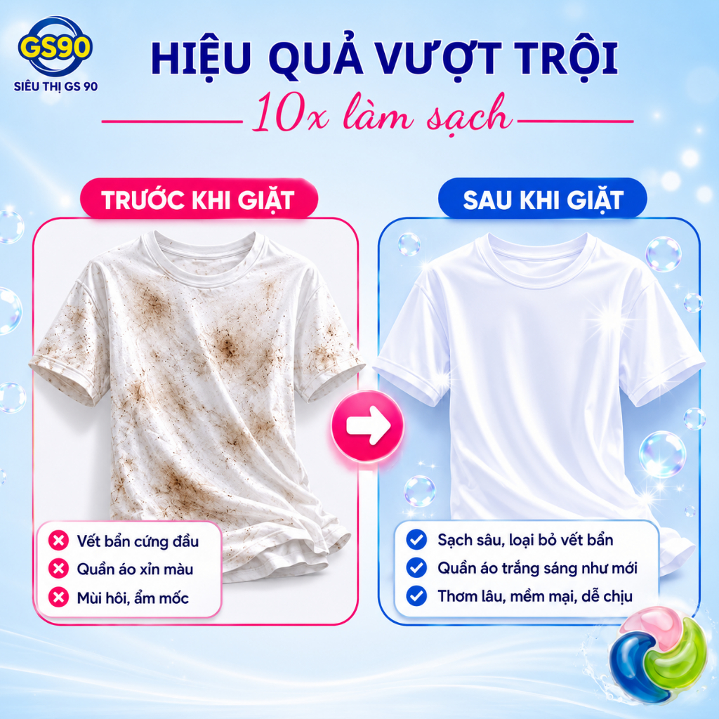 [ƯU ĐÃI THÁNG 7] Viên Giặt Xả Consensus Hàn Quốc Thuần Chay 30/60 Viên, Cho Em Bé, Gấp 10 Lần Sạch, Dịu Nhẹ Da Nhạy Cảm