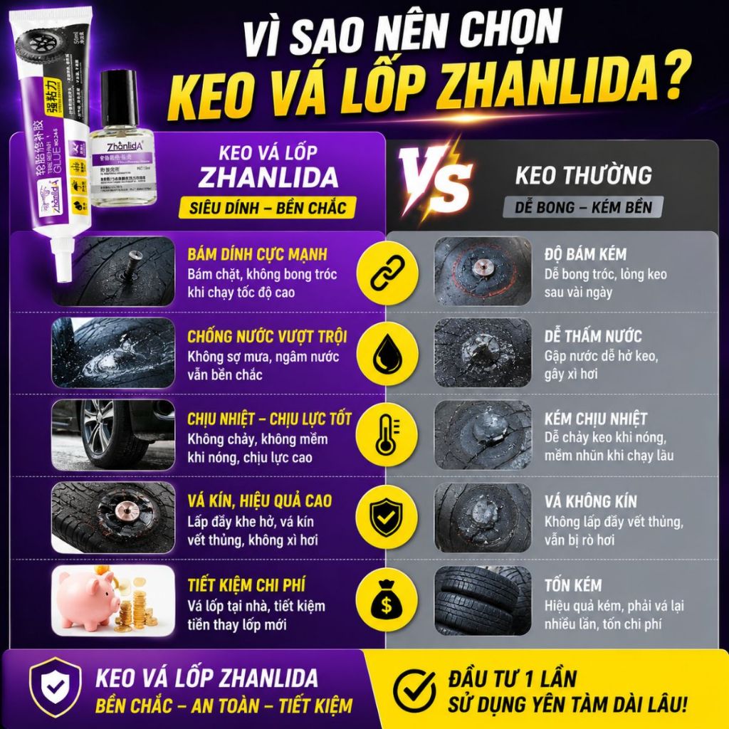 Keo vá lốp xe không săm Zhanlida keo dán lốp siêu chắc chống rò rỉ vá nhanh không cần ra tiệm 50ml