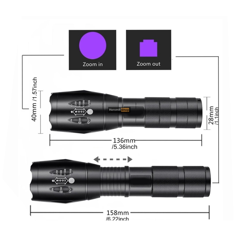 Đèn Tia Cực Tím 2 Màu , Đèn UV 395nm cổng sạc Type-C UV-1 ( kèm thẻ UV )