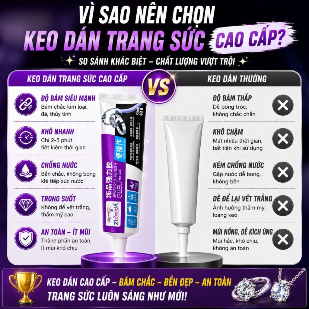 Keo dán trang sức Zhanlida keo dán đá dán phụ kiện handmade siêu chắc 50ml