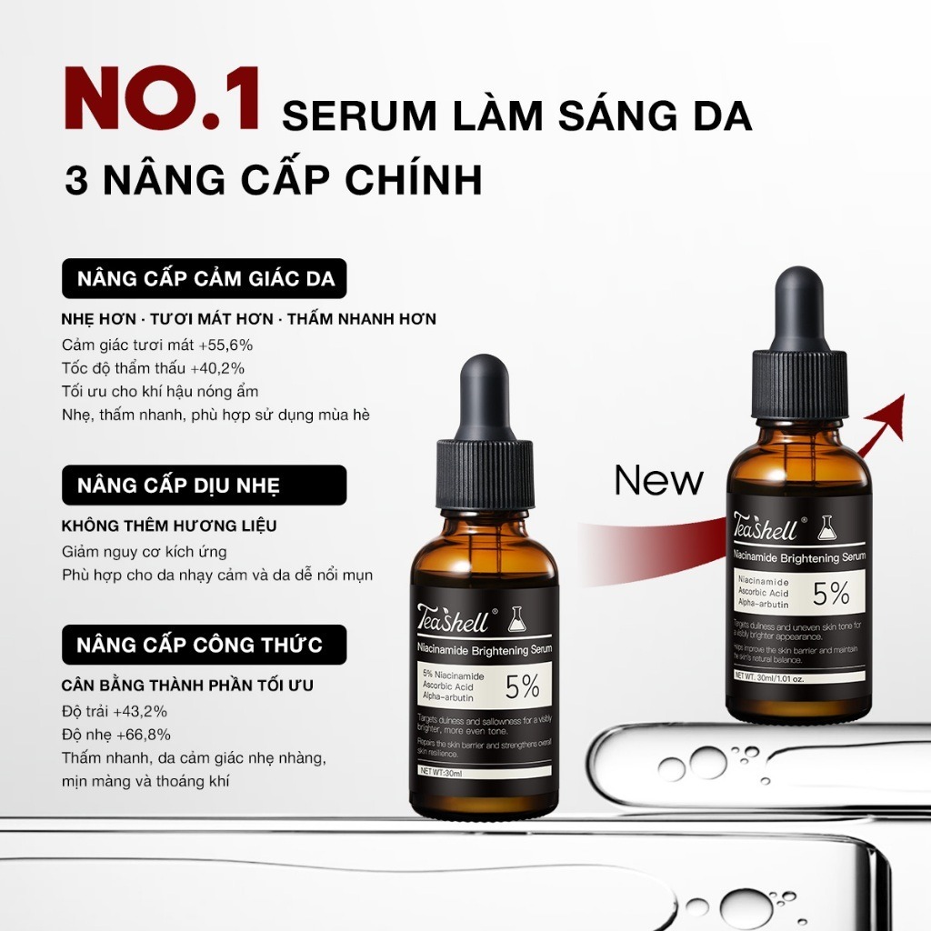 Tinh Chất Niacinamide 5% PINK FUTURE Dưỡng Sáng Da Làm Đều Màu Da Cấp Ẩm Hỗ Trợ Mờ Thâm 30ml