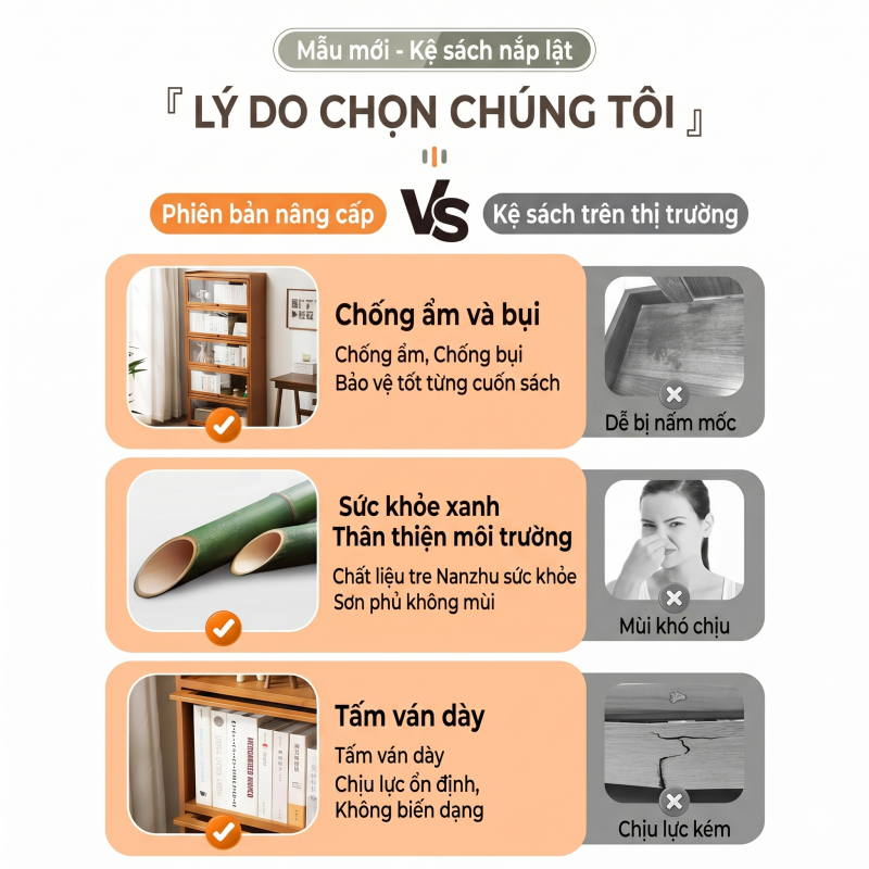 Tủ Sách Cửa Lật Acrylic Trong Suốt  Chống Bụi Chống Ẩm Tiết Kiệm Không Gian Kệ Sách Đa chức năng