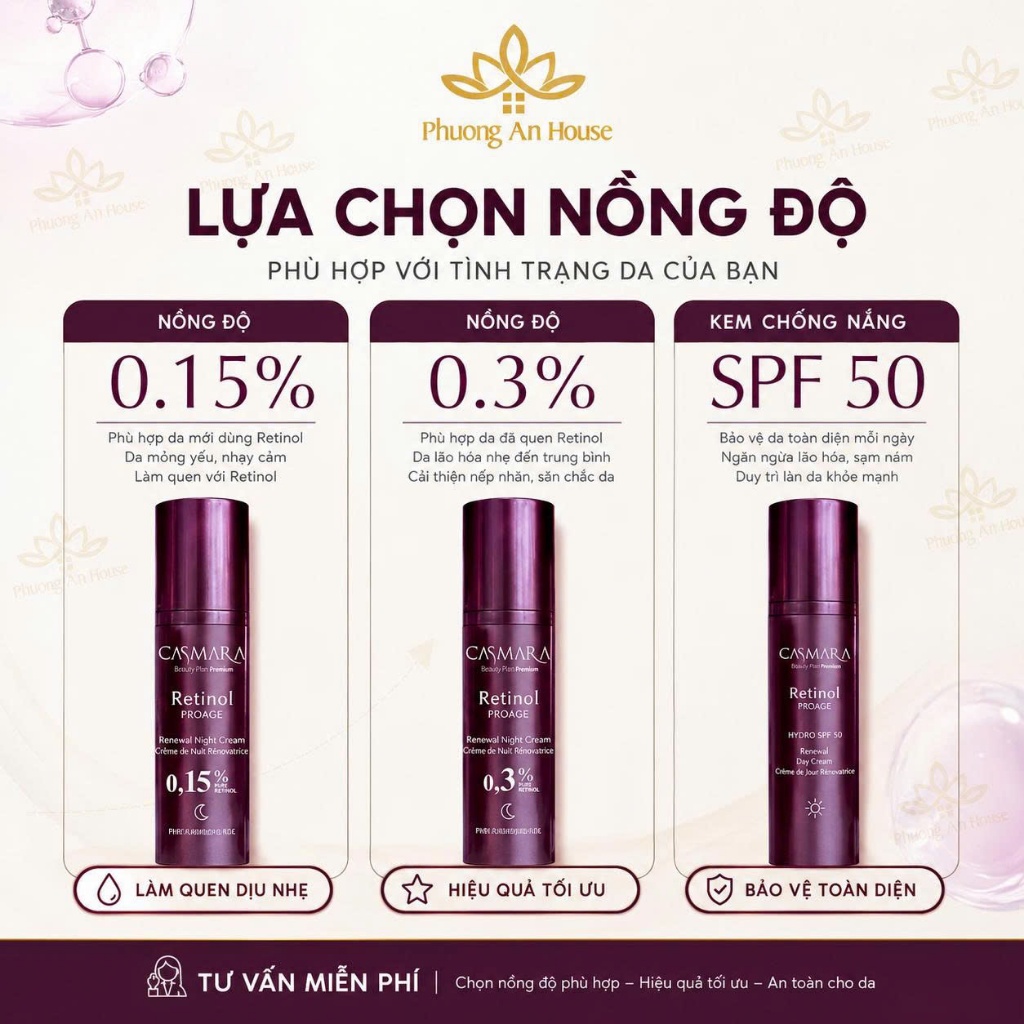 Kem dưỡng ngừa lão hóa ngày và đêm Retinol Casmara Proage Renewal