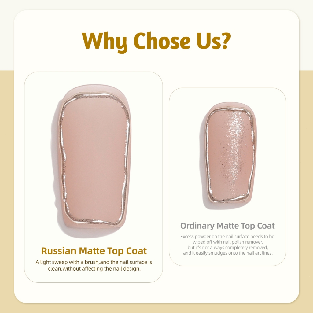 XEIJAYI 10ml  Nghệ thuật làm móng mới Top lì không lem Lâu trôi và thích hợp cho việc làm   móngtay gel DIY