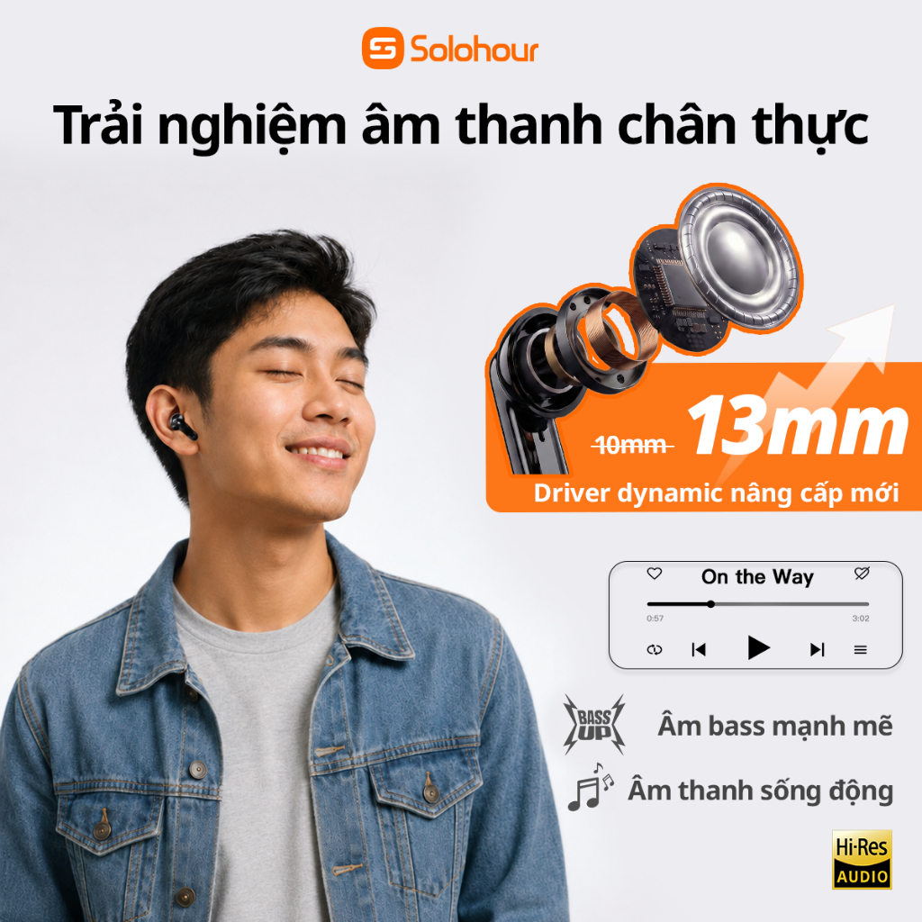 Solohour ST9 Tai Nghe TWS Bluetooth 6.0–Không Dây, 20H Pin, IPX4, Điều Khiển Cảm Ứng, Tai Nghe Nhét Tai