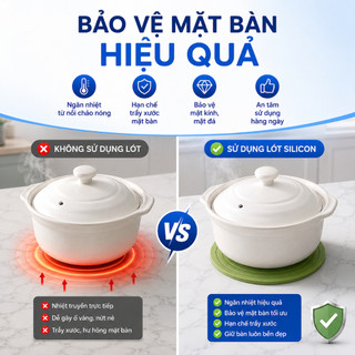Lót nồi silicon chống nóng, miếng lót ly chống thấm nước, chống trượt, chịu nhiệt cao đa năng