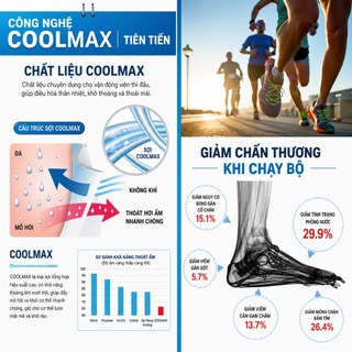 Tất vớ xỏ ngón nam nữ chạy bộ chạy trail chống phồng rộp leo núi coolmax thoáng khí nhanh khô giảm mùi hôi