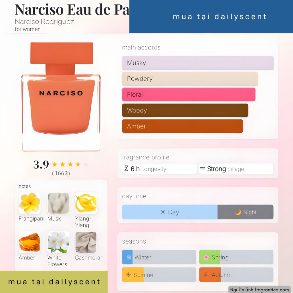 Nước hoa Ambree Narciso Rodriguez edp 90ml| Nước hoa mùi phấn| Nước hoa nữ| Dailyscent| Nar cam