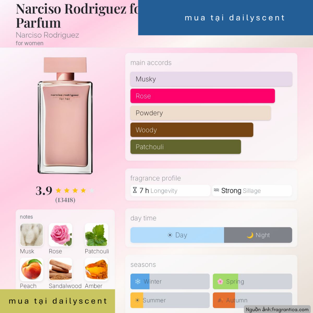 Narciso Rodriguez for Her EDP 100ml| Nước hoa mùi xạ hương| Nước hoa nữ| Dailyscent