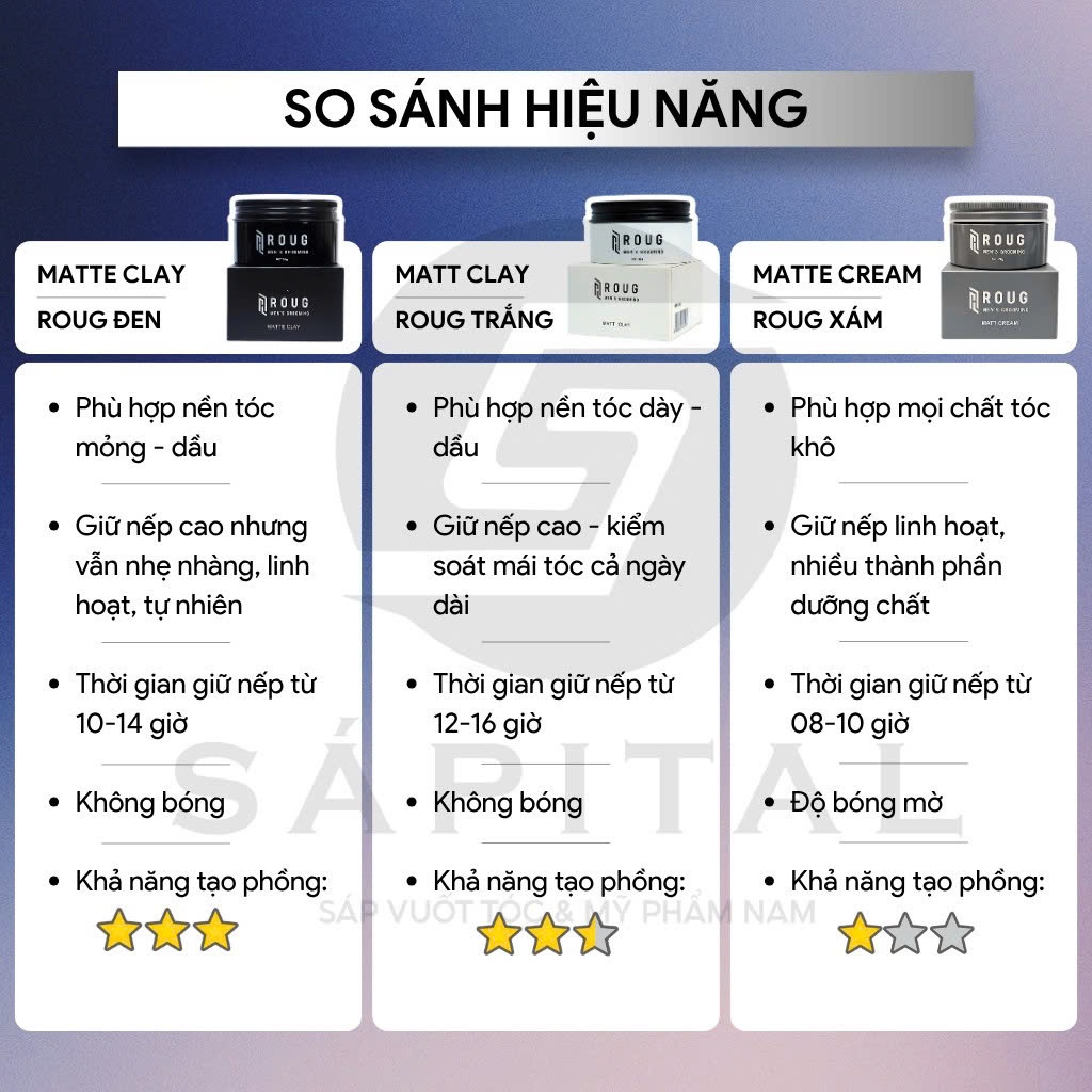 [VERSION 4] Sáp vuốt tóc Roug Matt Clay - Roug Trắng cho tóc dày, Giữ nếp tới 16h, Không bết dính
