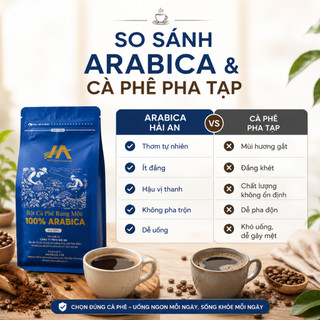 Bột Cà Phê Arabica Rang Mộc Hải An Nguyên Chất – Bột Cà Phê Arabica Mộc, Thơm Tự Nhiên, Gu Đậm Vị