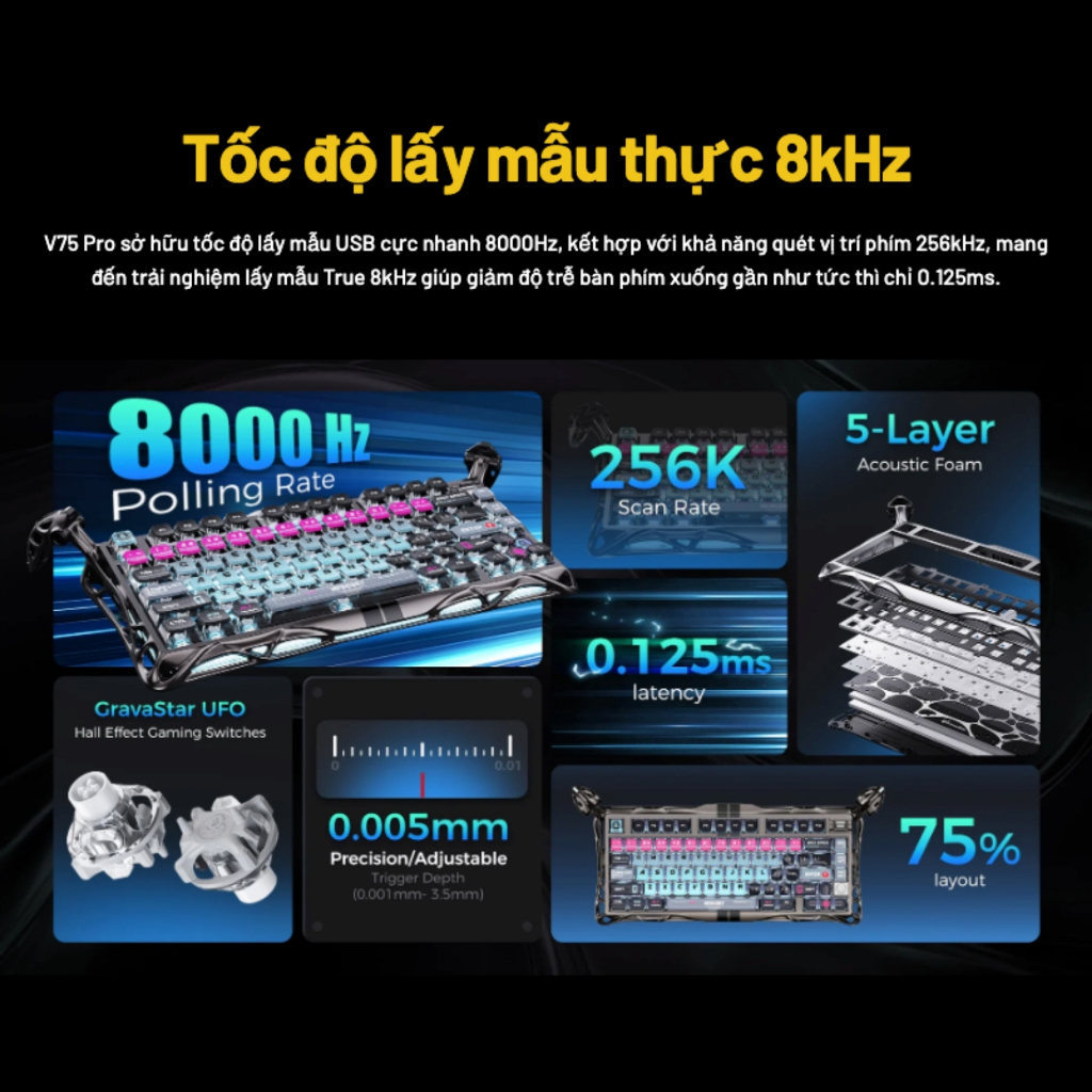 Bàn Phím Cơ GravaStar Mercury V75 Pro Cyberpunk Hall Effect RGB 8000Hz Gaming