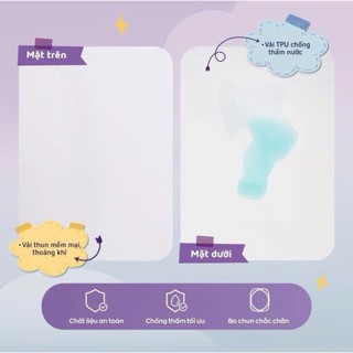 Ga Chống Thấm 1m8x2m Cao Cấp Vua Nệm Goodnight Sumi Cho Bé, Tấm Bảo Vệ Nệm Cotton Kháng Nước