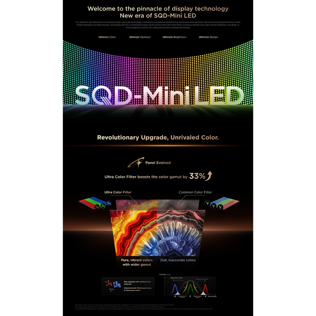 【SQD-Mini】TCL 55 inch  55C8L, độ sáng Super HDR, âm thanh Master Sound by Bang & Olufsen | BigBuy360 - bigbuy360.vn