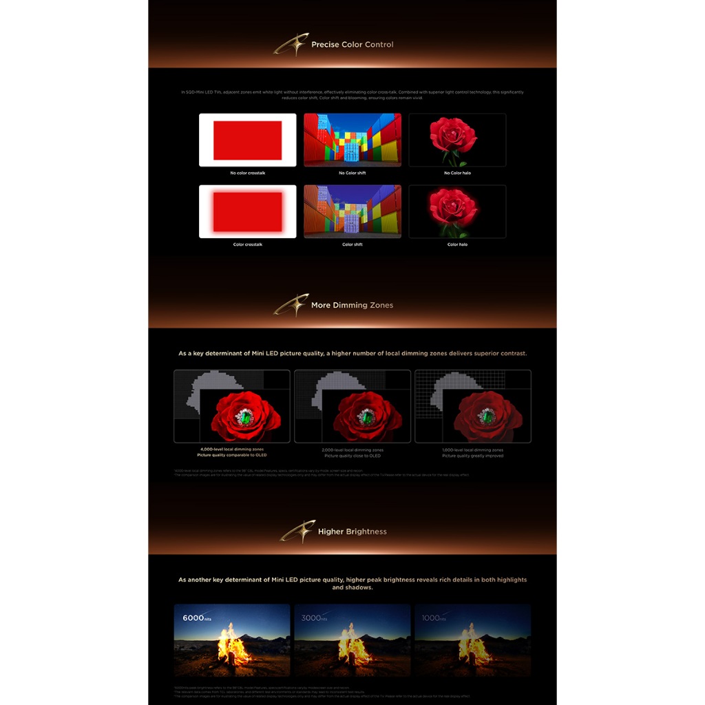 【SQD-Mini】TCL 55 inch  55C8L, độ sáng Super HDR, âm thanh Master Sound by Bang & Olufsen | BigBuy360 - bigbuy360.vn