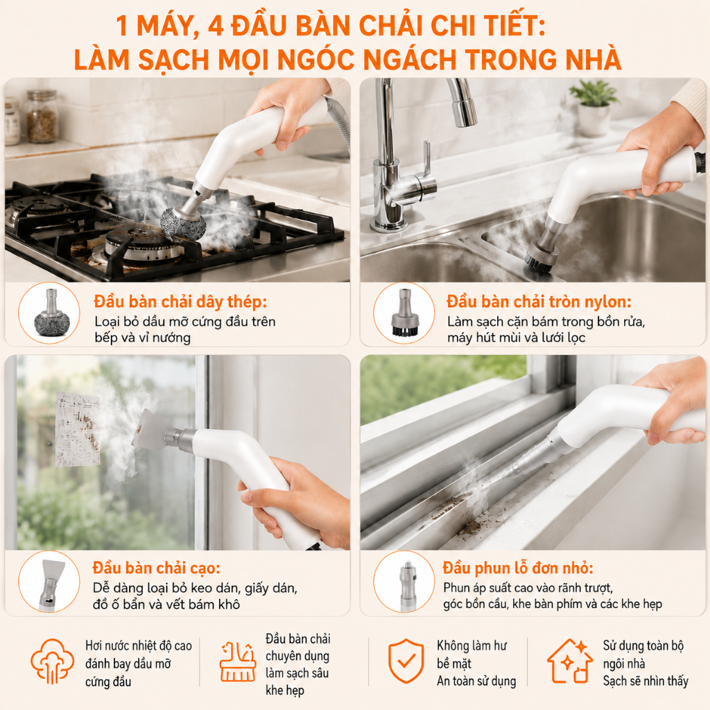 Tixx Máy làm sạch hơi nước nóng đa năng 850ml nhiệt độ 120°C Máy làm sạch bằng hơi nước