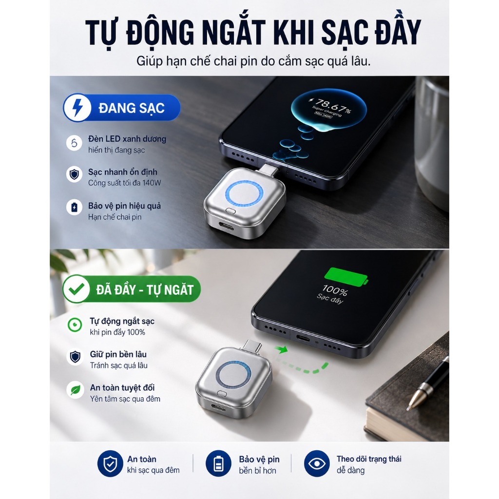 Bộ Ngắt Sạc Vật Lý Thông Minh AI TypeC – Tự Động Ngắt Khi Pin Đầy, Chống Chai Pin Điện Thoại, Sạc Nhanh 140W