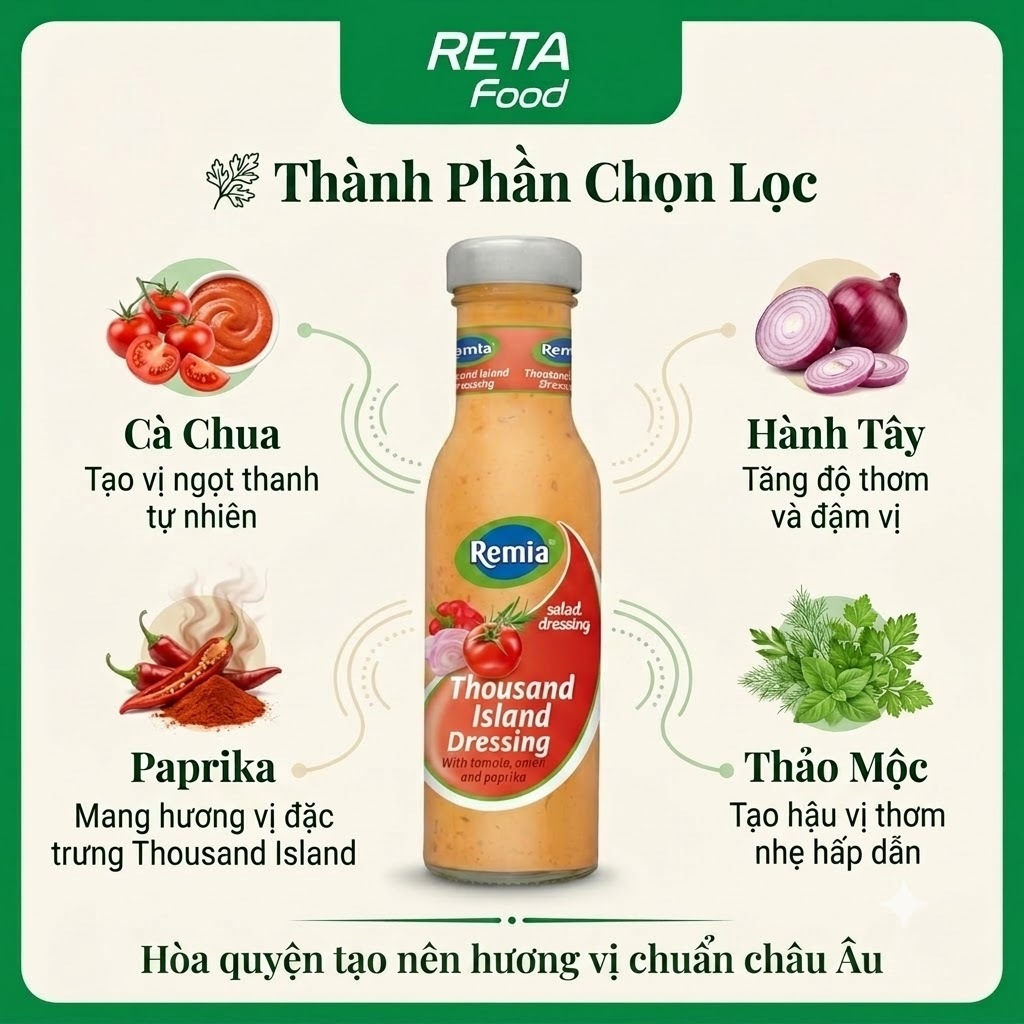 Sốt Trộn Salad Thousand Island Remia 250ml - Vị Chua Ngọt Béo Mịn - Xốt Salad Nhập Khẩu Hà Lan -Dùng Cho Salad Eat Cle