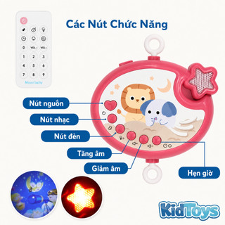 Đồ chơi treo nôi cũi KidToys có nhạc kèm điều khiển – xoay 360 gặm nướu cho bé sơ sinh