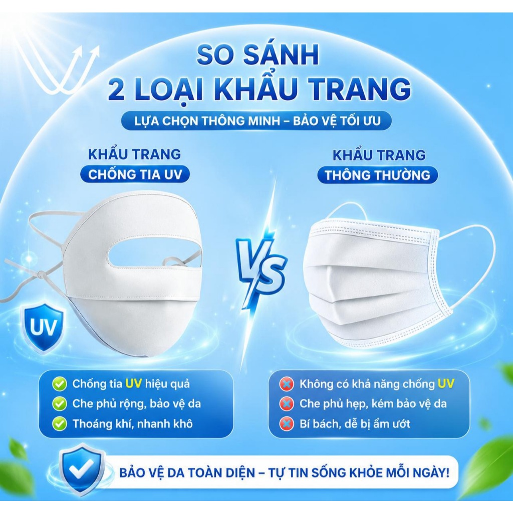 Khẩu trang chống nắng tia UV  toàn mặt chất lụa băng mịn mát thoáng khí phù hợp cho cả nam và nữ.