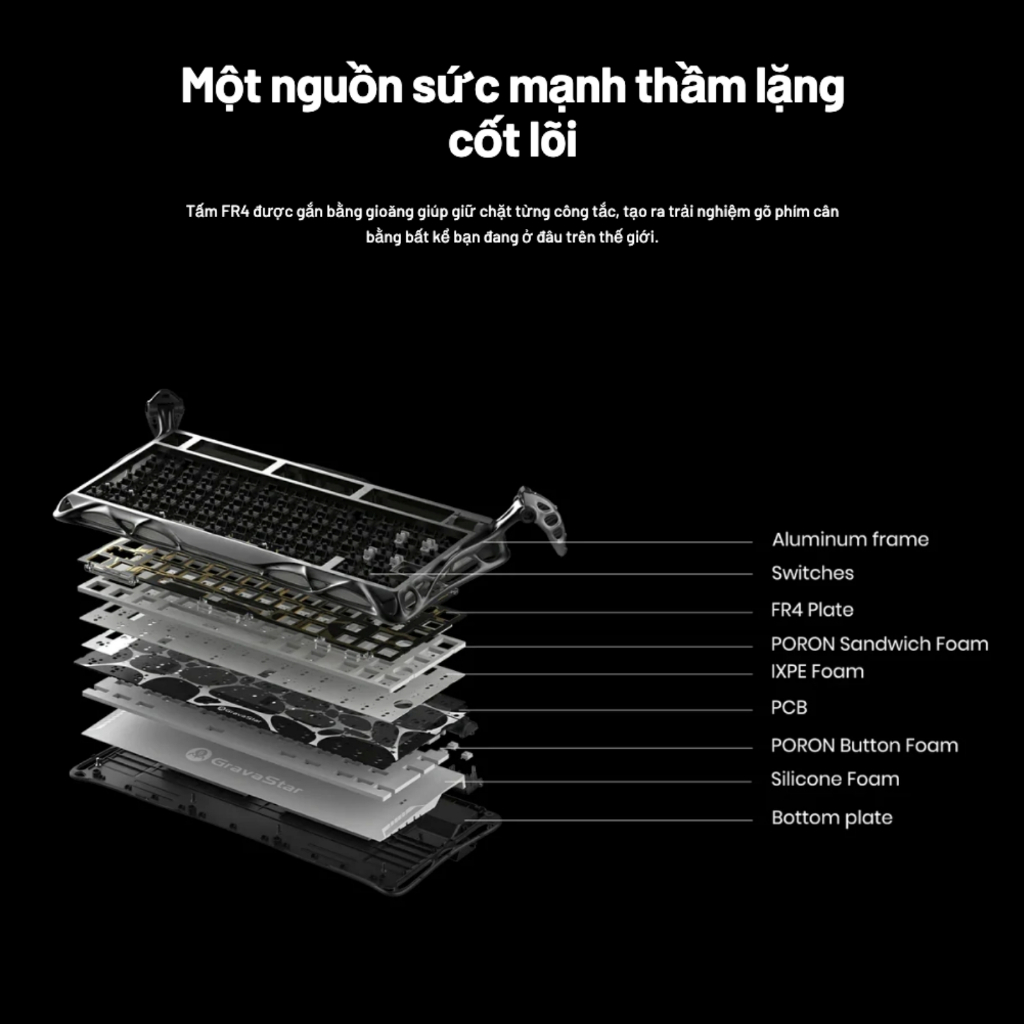 Bàn phím cơ GravaStar Mercury K1 Pro Cyberpunk RGB Mechanical Keyboard Wireless Hot Swap Gaming