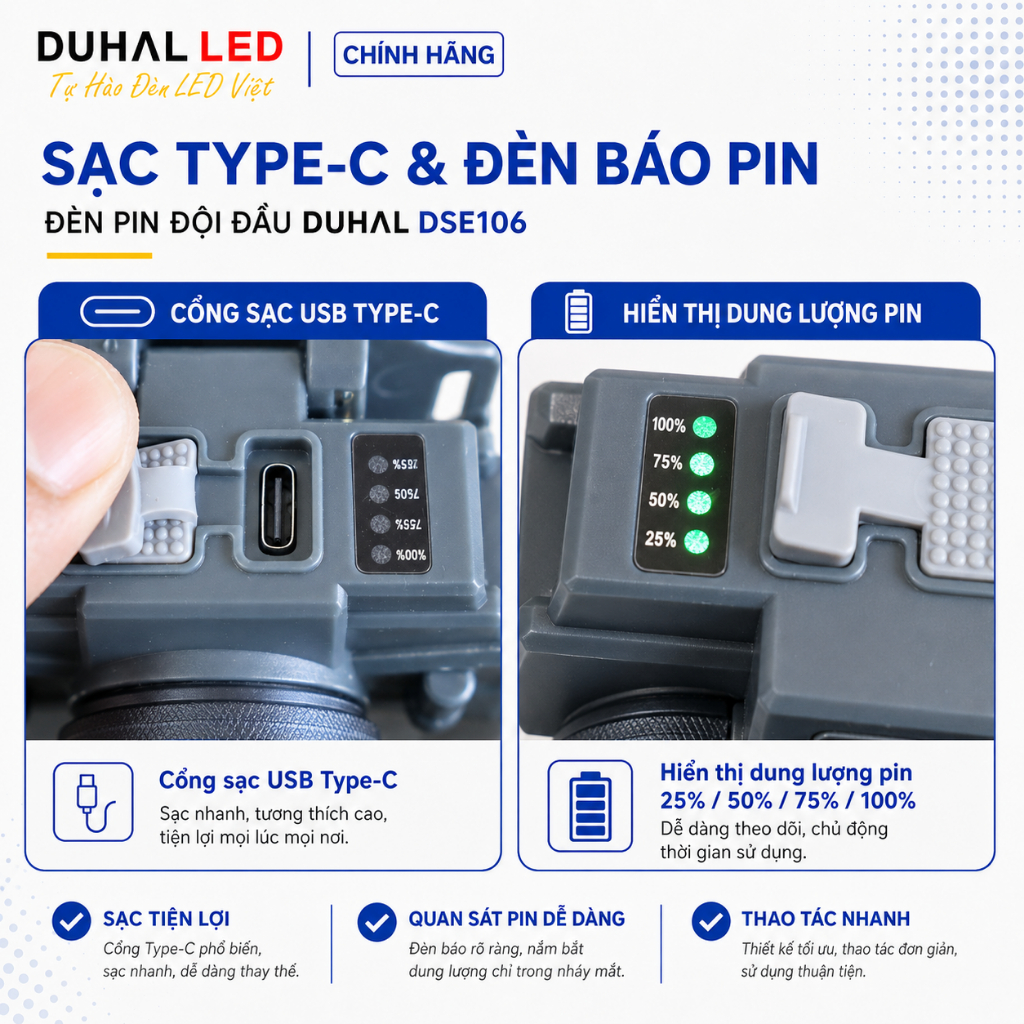 Đèn pin đội đầu siêu sáng pin trâu, sạc Type C chống nước, 3 chế độ sáng - Duhal DSE106