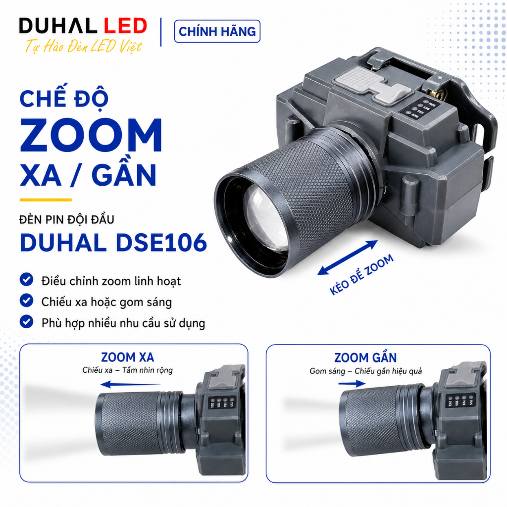 Đèn pin đội đầu siêu sáng pin trâu, sạc Type C chống nước, 3 chế độ sáng - Duhal DSE106