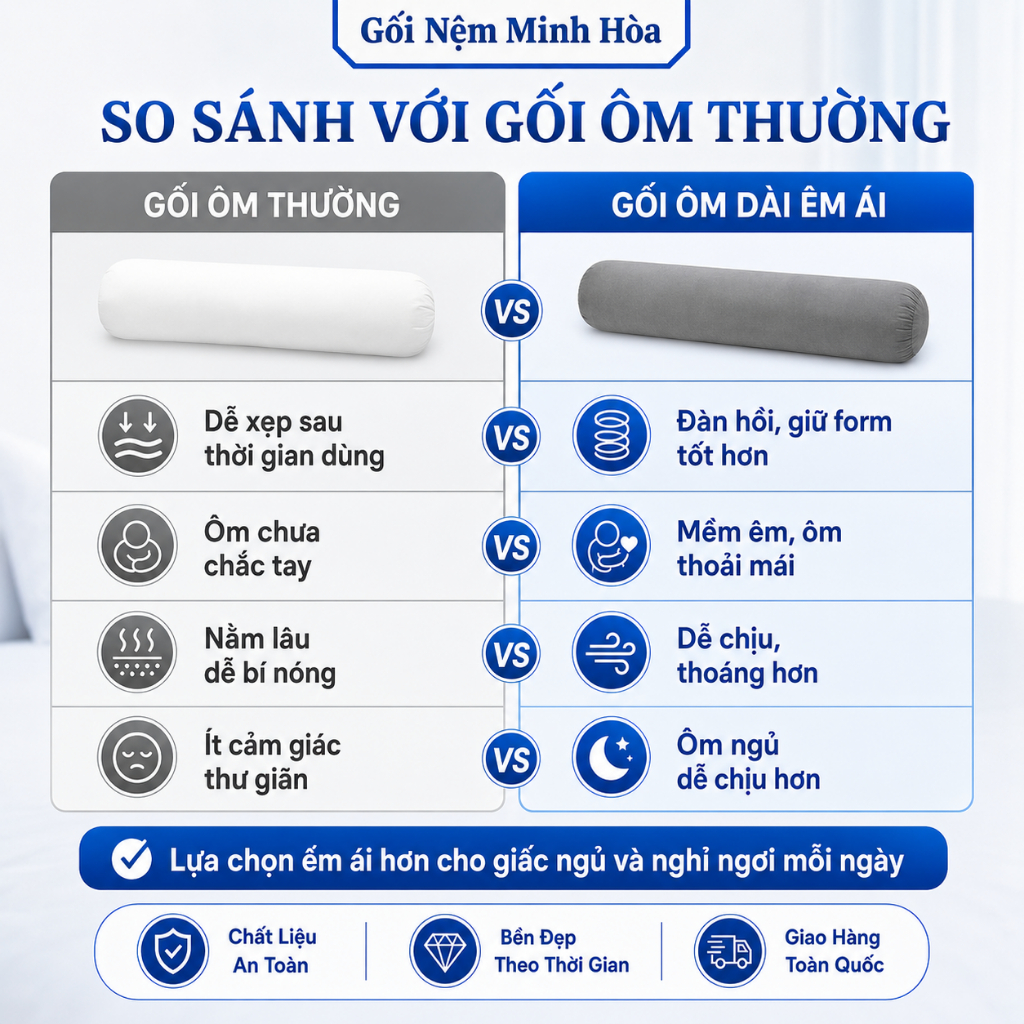 Gối Ôm Cao Su Non American Memory Foam – Gối Thoáng Khí, Thoải Mái Khi Dùng, Êm Mịn, Kháng Khuẩn Kích Thước 35cm x 100cm