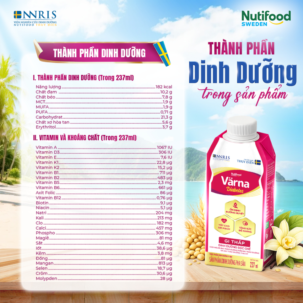 Sữa Bột Pha Sẵn Varna Diabetes (Thùng 12 hộp giấy x 237ml) - Hỗ Trợ Ổn Định Đường Huyết