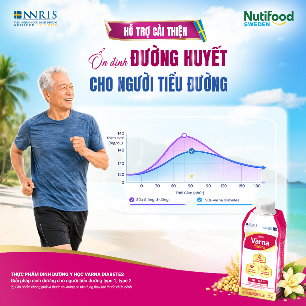 Sữa Bột Pha Sẵn Varna Diabetes (Thùng 12 hộp giấy x 237ml) - Hỗ Trợ Ổn Định Đường Huyết