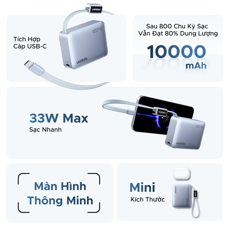 【CCC Ceretified】UGREEN Mini 33W 10000mAh Power Bank Xiaomi 33W PD30W USB-C * 2 + USB-A Đầu ra 3 cổng tích hợp Màn