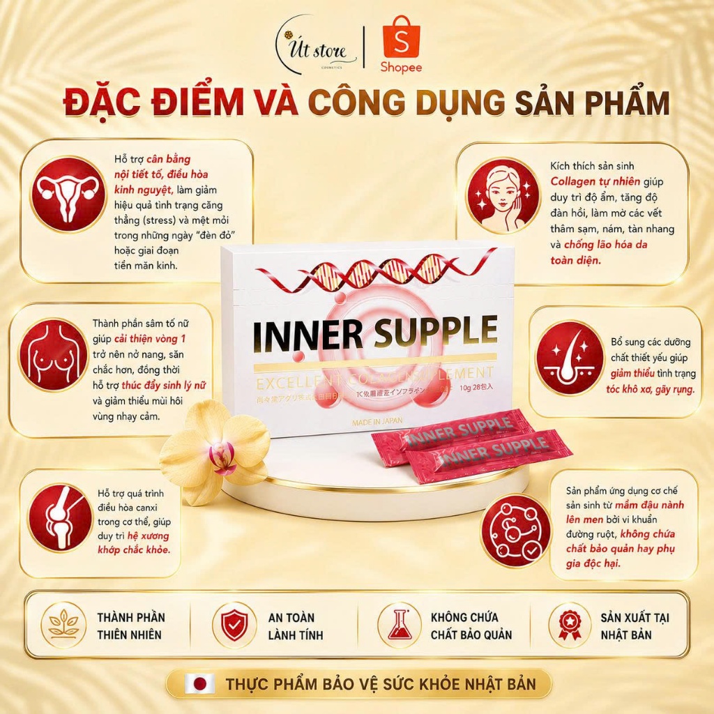 Thực Phẩm Bảo Vệ Sức Khỏe Inner Supple Nhật Bản Hỗ Trợ Tăng Nội Tiết Tố Nữ