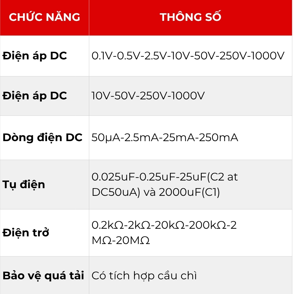 Đồng hồ vạn năng APECH AM-289 đo 1000V AC/DC cầu chì bảo vệ chống cháy