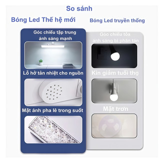 OOKAS Đèn LED thanh pha lê E27, ánh sáng trắng siêu sáng, tiết kiệm điện