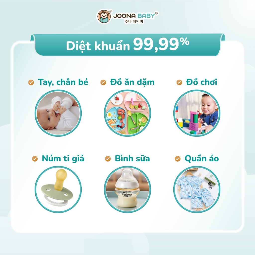 Xịt đa năng khử khuẩn,khử mùi đồ chơi, bình sữa, núm ti giả Baby Fresh Pro 300ml cho bé - Joona Baby