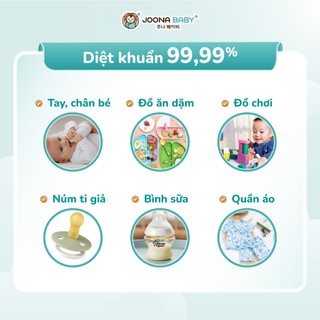 Xịt đa năng khử khuẩn, khử mùi đồ chơi, bình sữa, núm ti giả Baby Fresh an toàn cho bé - Joona Baby