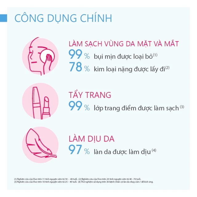 Nước Tẩy Trang Bioderma Sensibio H2O Chính Hãng Cho Da Dầu Mụn Và Da Nhạy Cảm 500ml