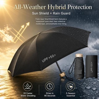 [COD] Ô Dù Gấp Gọn Mini Bỏ Túi , Ô Dù Che Mưa Đi Nắng UPF 50 Chống Tia Cực Tím, Kích Thước Nhỏ Gọn
