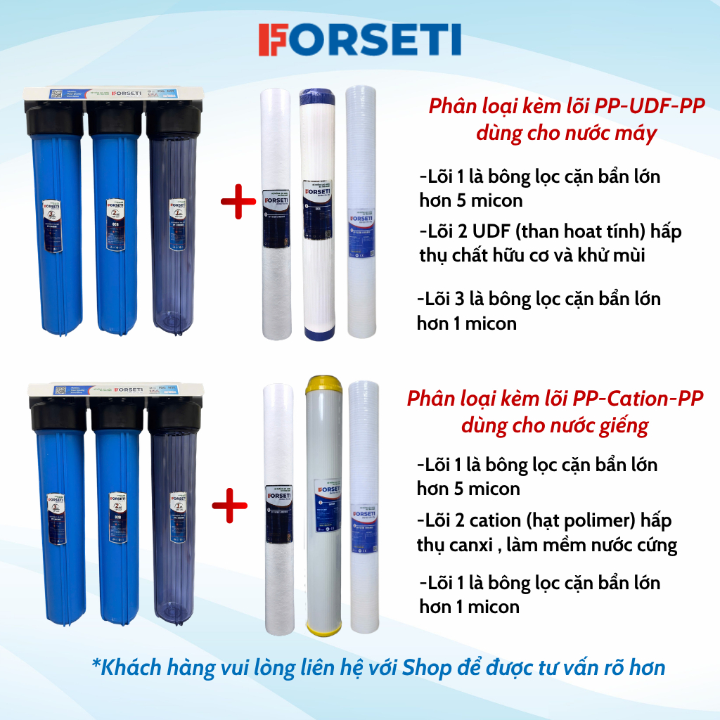 Bộ 3 Cốc Lọc Nước Đầu Nguồn 20 Inch Gầy FORSETI Ren 21 Hoặc Ren 27 Lắp Sẵn Đầy Đủ Phụ Kiện Kèm Lõi Lọc Nước Sinh Hoạt