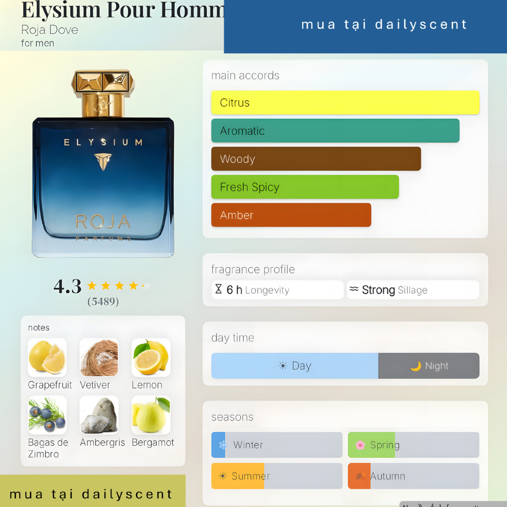 Nước hoa Elysium 100ml EDP Roja Dove| Nước hoa nam| Nước hoa mùi mát| Nước hoa niche| Dailyscent