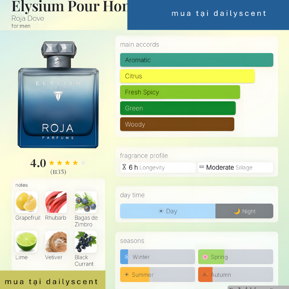 Nước hoa Elysium 100ml EDP Roja Dove| Nước hoa nam| Nước hoa mùi mát| Nước hoa niche| Dailyscent