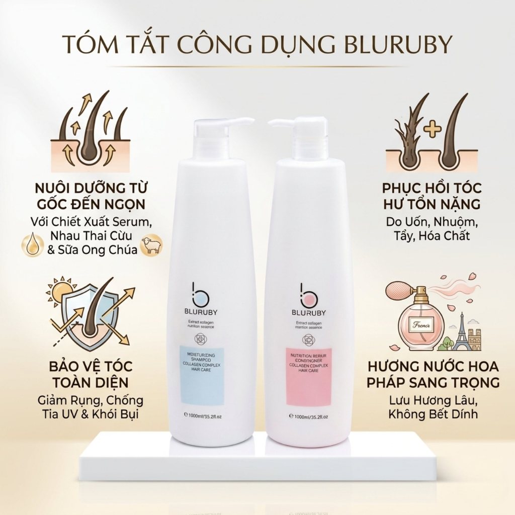 Cặp Dầu Gội Xả Bluruby Collagen 1000ml/Chai | Dưỡng Tóc Mềm Mượt, Hỗ Trợ Giảm Gãy Rụng.